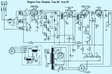 Rogers-10 50_10 55-1935.Radio.poor preview